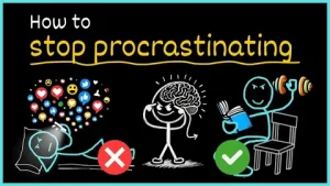 Productivity
